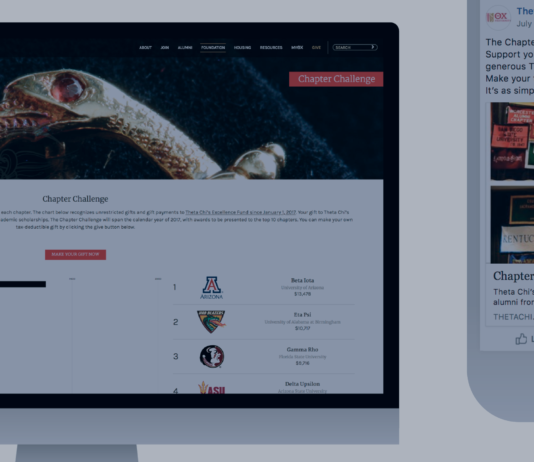 Program Profile: The Foundation Chapter of Theta Chi’s Chapter Challenge