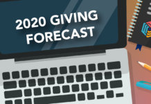2020 Giving Forecast