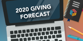 2020 Giving Forecast