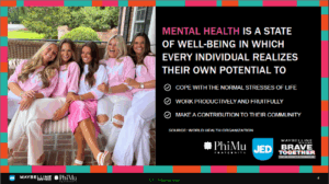 Foundation Grant-Phi Mu