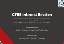 CFRE Interest Session (2026)